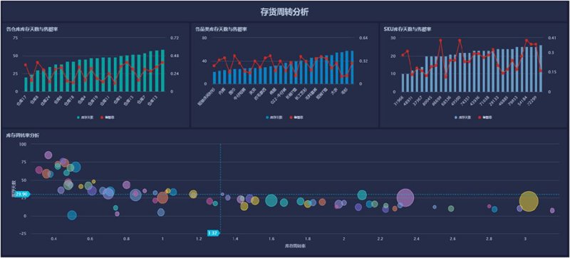 检验检疫技术中心是干嘛的?这听起来像是一个复杂的问题,但其实它涉及到我们日常生活中的方方面面。今天,我们就来详细解析一下。